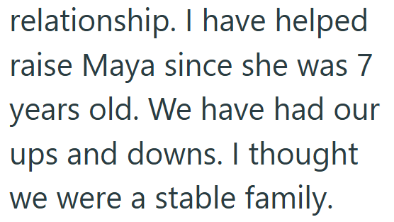 relationship. I have helped raise Maya since she was 7 years old. We have had our ups and downs. I thought we were a stable family.