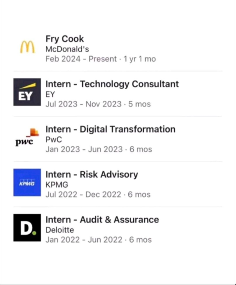 Fry Cook M McDonald's Feb 2024 - Present - 1 yr 1 mo Intern Technology Consultant EY EY pwc KPMG Jul 2023 - Nov 2023.5 mos Intern Digital Transformation PwC Jan 2023-Jun 2023-6 mos Intern - Risk Advisory KPMG Jul 2022-Dec 2022-6 mos Intern - Audit & Assurance D. Deloitte Jan 2022-Jun 2022-6 mos