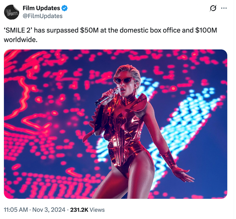 UPDATES Film Updates @FilmUpdates s ... 'SMILE 2' has surpassed $50M at the domestic box office and $100M worldwide. 11:05 AM Nov 3, 2024 231.2K Views