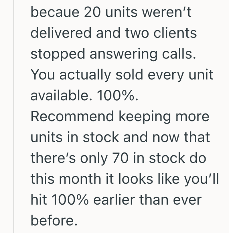 becaue 20 units weren't delivered and two clients stopped answering calls. You actually sold every unit available. 100%. Recommend keeping more. units in stock and now that there's only 70 in stock do this month it looks like you'll hit 100% earlier than ever before.