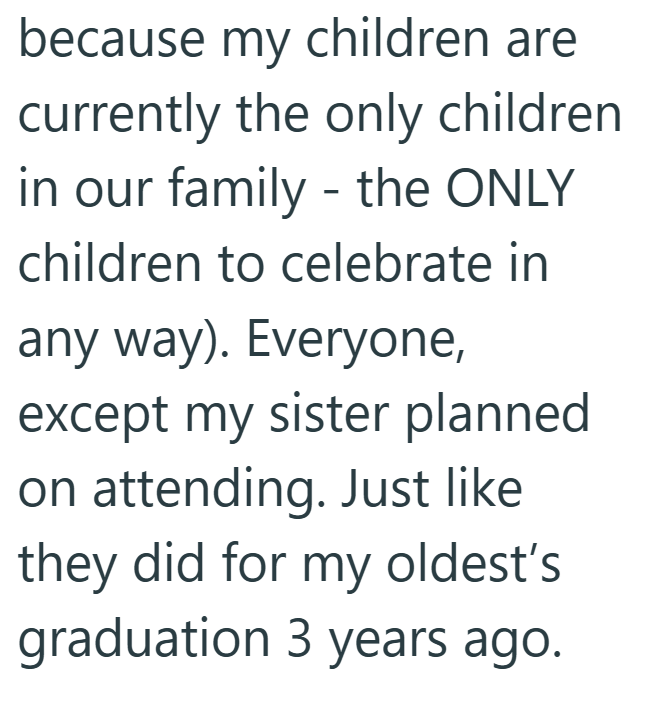 because my children are currently the only children in our family - the ONLY children to celebrate in any way). Everyone, except my sister planned on attending. Just like they did for my oldest's graduation 3 years ago.