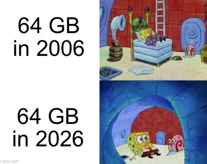 64 GB in 2006 64 GB in 2026 mgflip.com