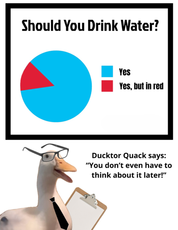 Should You Drink Water? Yes Yes, but in red Ducktor Quack says: "You don't even have to think about it later!"