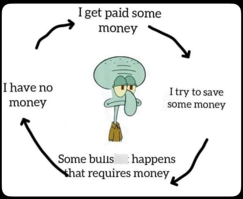 I have no money I get paid some money Some bulls I try to save some money happens that requires money