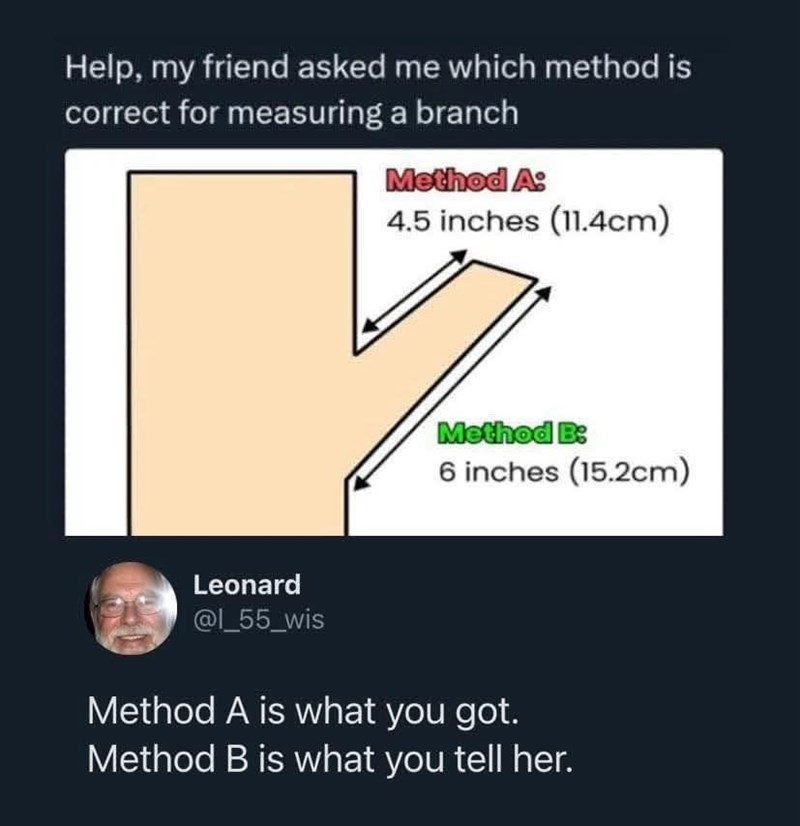 Help, my friend asked me which method is correct for measuring a branch Method A: 4.5 inches (11.4cm) Method B: 6 inches (15.2cm) Leonard @l_55_wis Method A is what you got. Method B is what you tell her.
