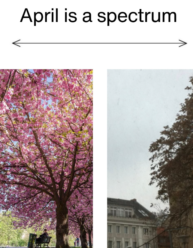 April is a spectrum