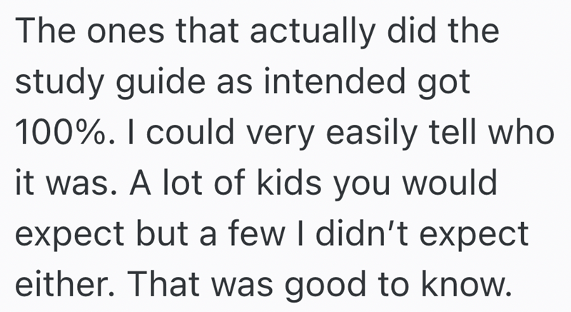 The ones that actually did the study guide as intended got 100%. I could very easily tell who it was. A lot of kids you would expect but a few I didn't expect either. That was good to know.