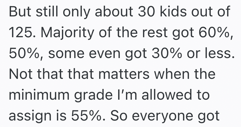 But still only about 30 kids out of 125. Majority of the rest got 60%, 50%, some even got 30% or less. Not that that matters when the minimum grade I'm allowed to assign is 55%. So everyone got