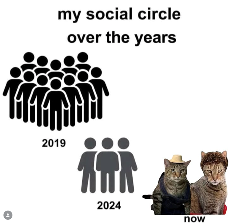 my social circle over the years 2019 2024 now