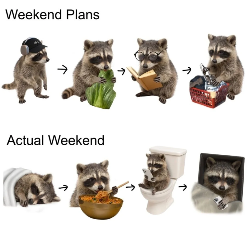 Weekend Plans ab → ↑ Actual Weekend T ↑ ↑