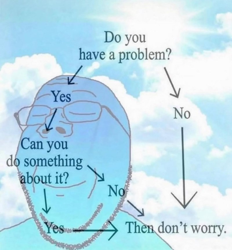 Yes Do you have a problem? Can you do something about it? No No Yes Then don't worry.