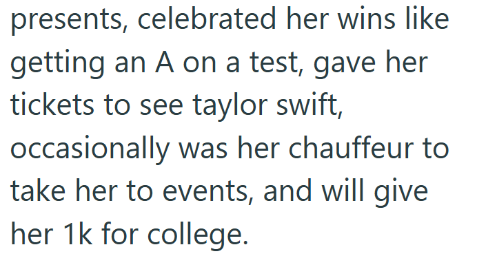 presents, celebrated her wins like getting an A on a test, gave her tickets to see taylor swift, occasionally was her chauffeur to take her to events, and will give her 1k for college.