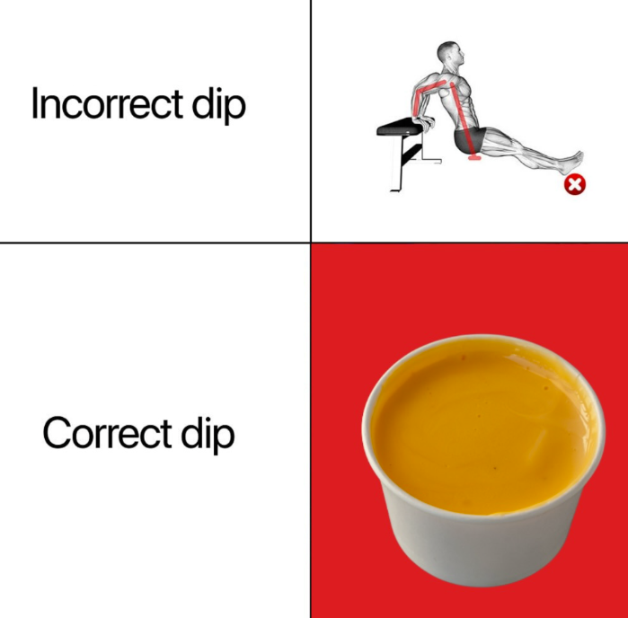 Incorrect dip Correct dip