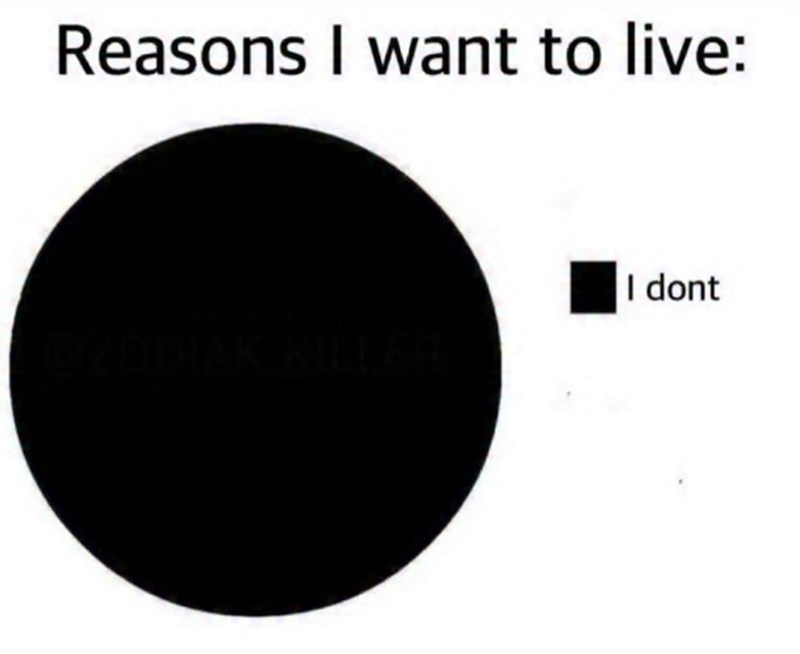 Reasons I want to live: OZODIAK HILLER I dont