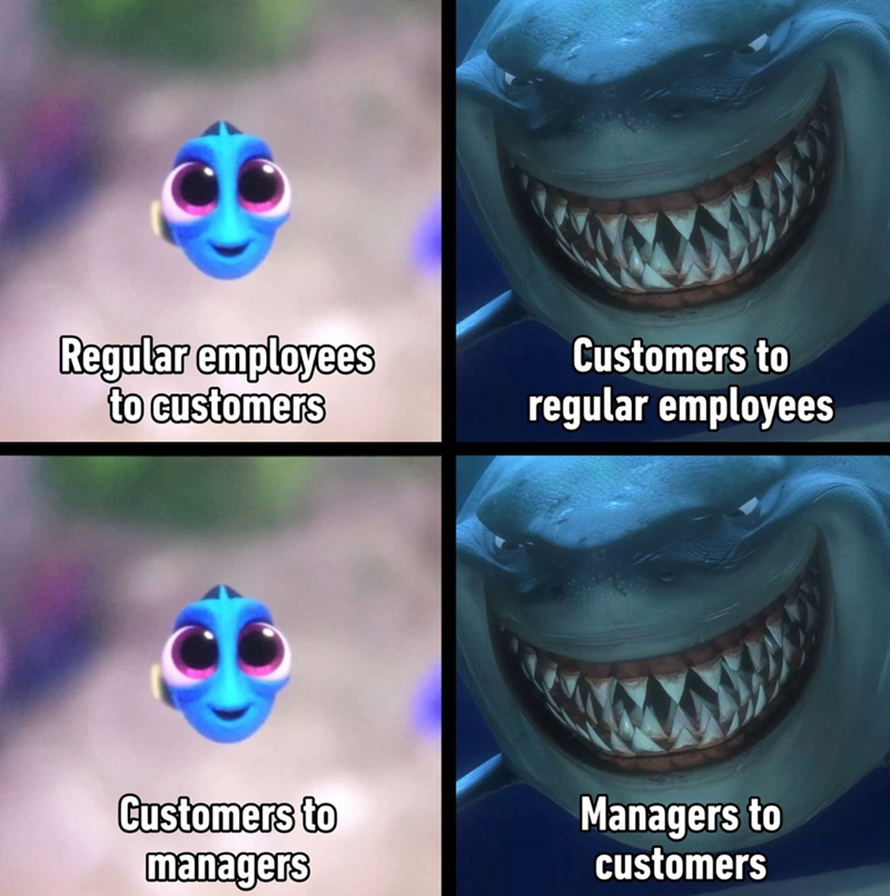 Regular employees to customers Customers to regular employees Customers to managers Managers to customers