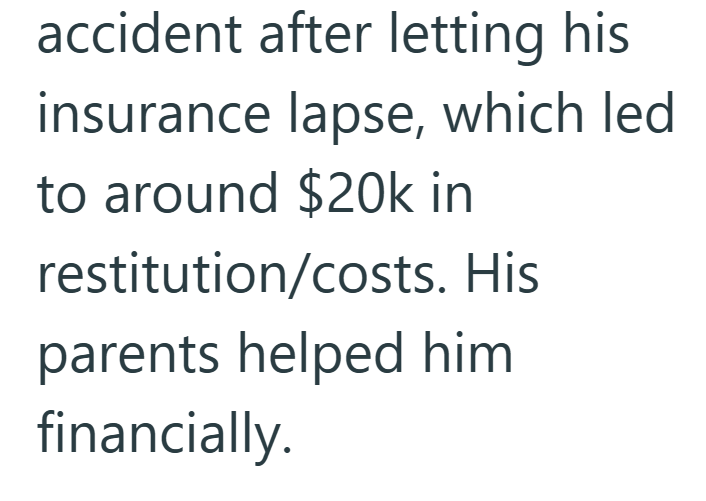 accident after letting his insurance lapse, which led to around $20k in restitution/costs. His parents helped him financially.