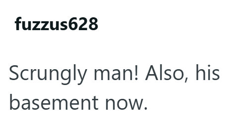 fuzzus628 Scrungly man! Also, his basement now.