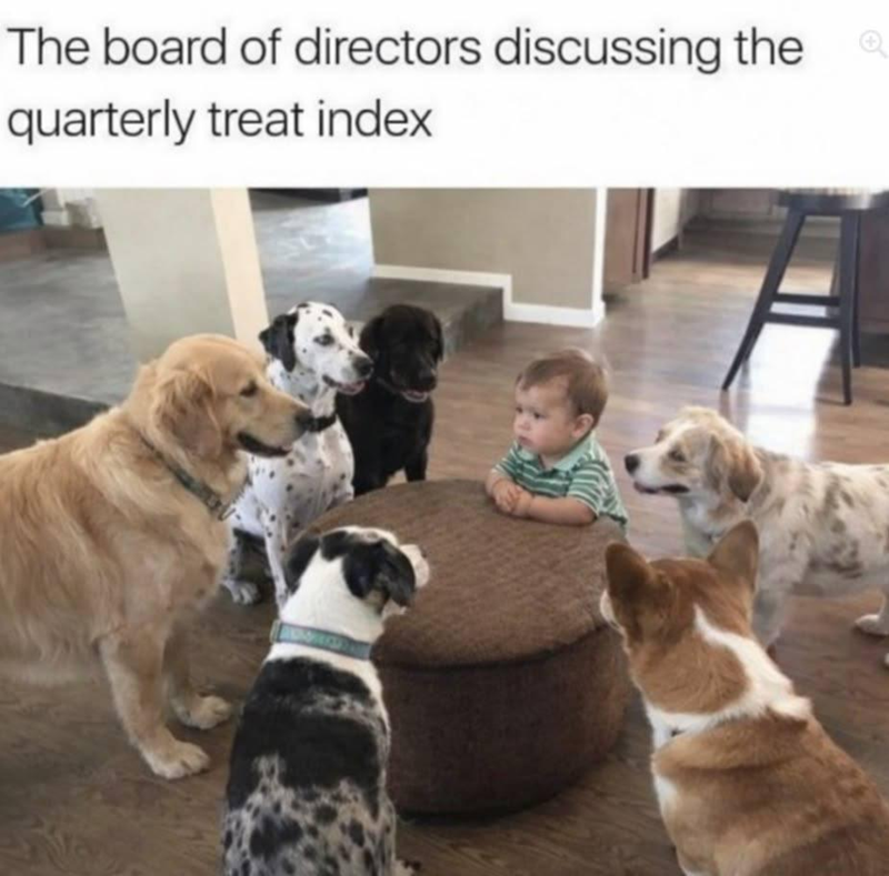 The board of directors discussing the quarterly treat index