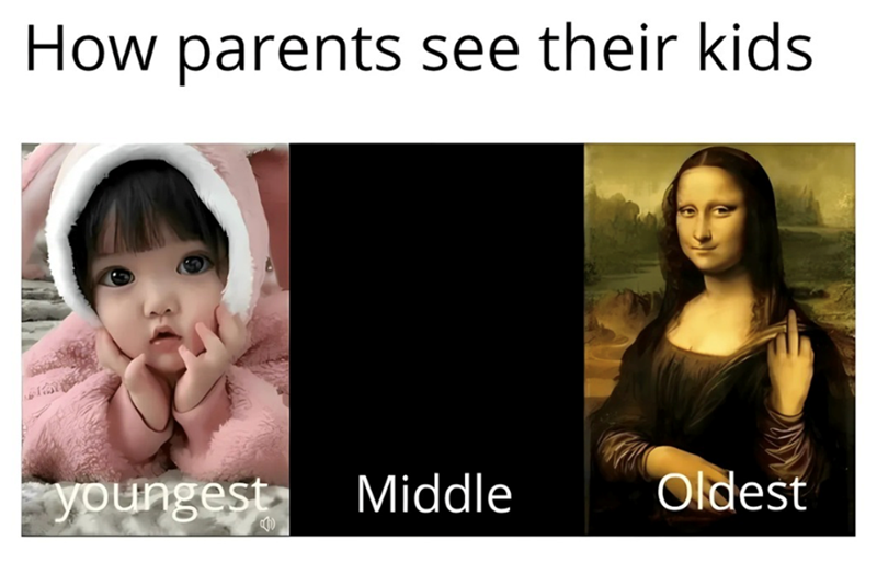 How parents see their kids youngest Middle Oldest