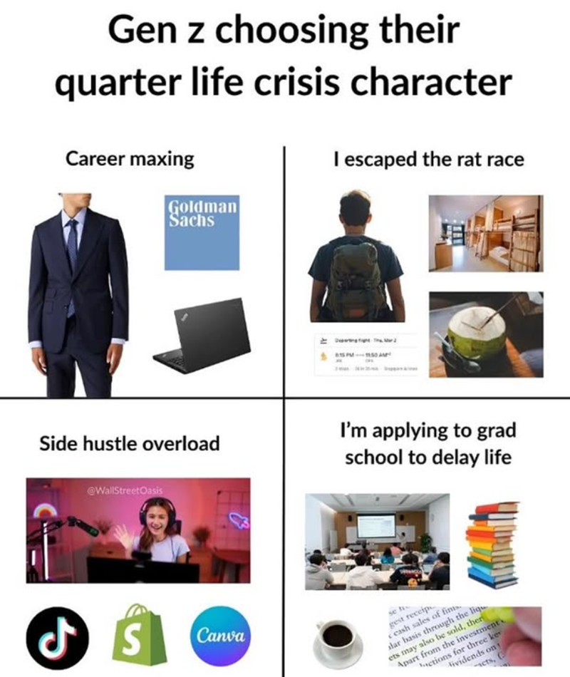 Gen z choosing their quarter life crisis character Career maxing Goldman Sachs I escaped the rat race Side hustle overload @WallStreetOasis S S Canva I'm applying to grad school to delay life se ti gest receip ceash sales of fins slar basis through the liq ets may also be sold, ther Apart from the investment actions for three ke lividends on acts, (