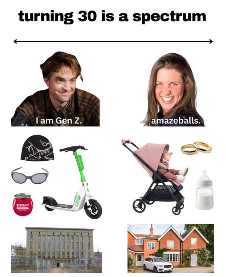turning 30 is a spectrum am Gen Z. amazeballs. Lime
