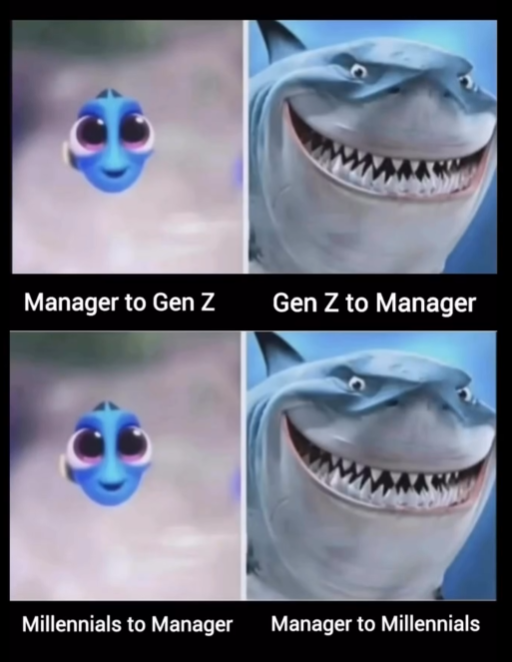 Manager to Gen Z Gen Z to Manager Millennials to Manager Manager to Millennials