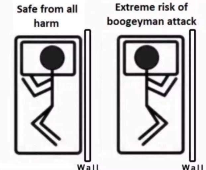 Safe from all harm Extreme risk of boogeyman attack Wall Wall
