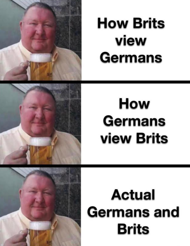 How Brits view Germans How Germans view Brits Actual Germans and Brits
