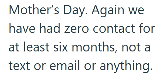 Mother's Day. Again we have had zero contact for at least six months, not a text or email or anything.