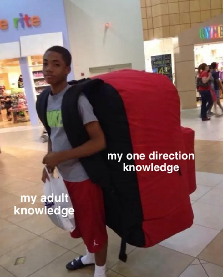 e rite my adult knowledge my one direction knowledge GYME