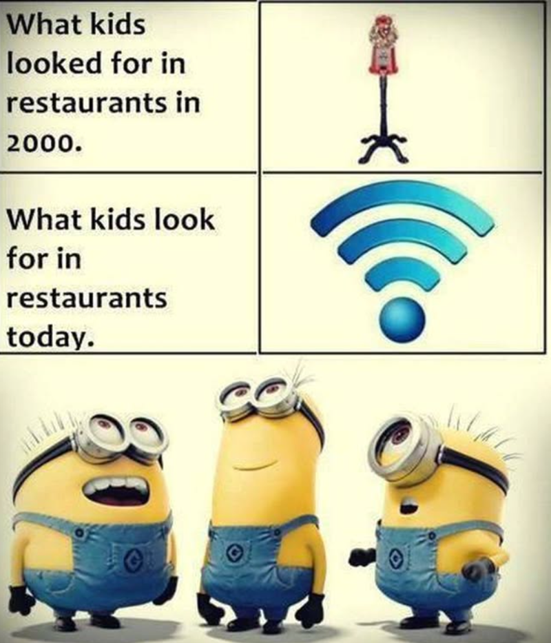 What kids looked for in restaurants in 2000. What kids look for in restaurants today.