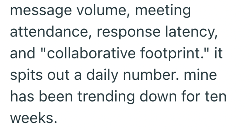 message volume, meeting attendance, response latency, and "collaborative footprint." it spits out a daily number. mine has been trending down for ten weeks.