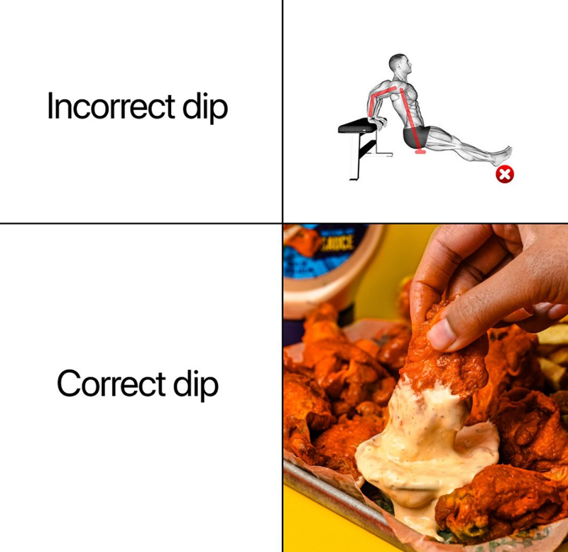 Incorrect dip Correct dip