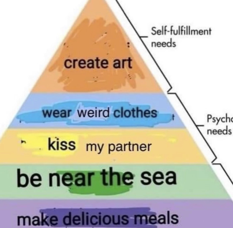 create art Self-fulfillment needs wear weird clothes kiss my partner be near the sea make delicious meals Psycho needs