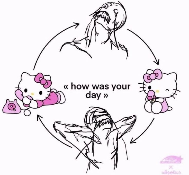 << how was your day >> × absolus