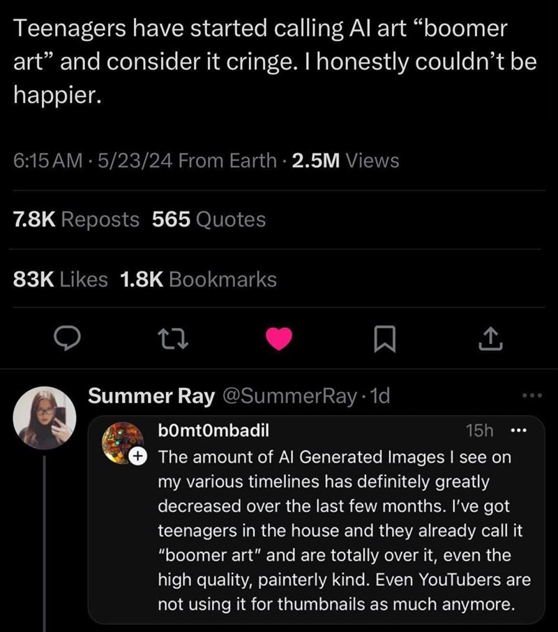 Teenagers have started calling Al art "boomer art” and consider it cringe. I honestly couldn't be happier. 6:15 AM 5/23/24 From Earth 2.5M Views 7.8K Reposts 565 Quotes 83K Likes 1.8K Bookmarks 27 Summer Ray @SummerRay -1d bomtombadil ↑ 15h 608 The amount of Al Generated Images I see on my various timelines has definitely greatly decreased over the last few months. I've got teenagers in the house and they already call it "boomer art" and are totally over it, even the high quality, painterly kind