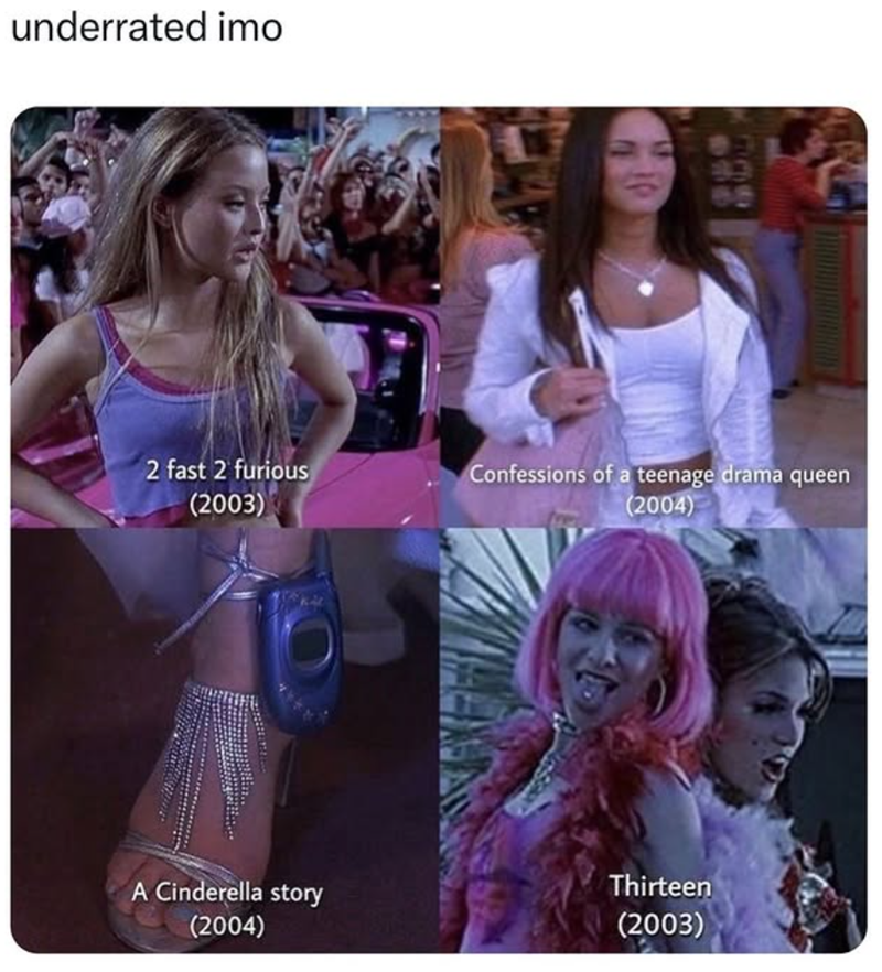 underrated imo 2 fast 2 furious (2003) Confessions of a teenage drama queen (2004) A Cinderella story (2004) Thirteen (2003)