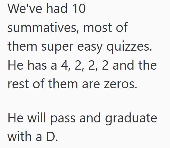 We've had 10 summatives, most of them super easy quizzes. He has a 4, 2, 2, 2 and the rest of them are zeros. He will pass and graduate with a D.