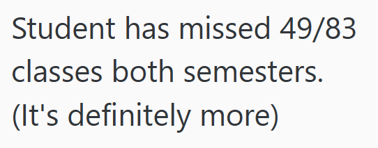 Student has missed 49/83 classes both semesters. (It's definitely more)