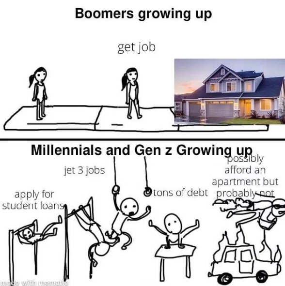 Boomers growing up get job Millennials and Gen z Growing up jet 3 jobs apply for student loans made with memalic possibly afford an apartment but tons of debt probably not
