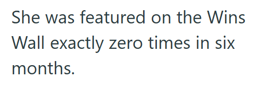She was featured on the Wins Wall exactly zero times in six months.