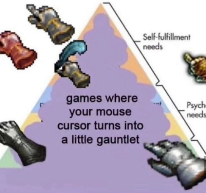 games where your mouse cursor turns into a little gauntlet Self-fulfillment needs Psych needs
