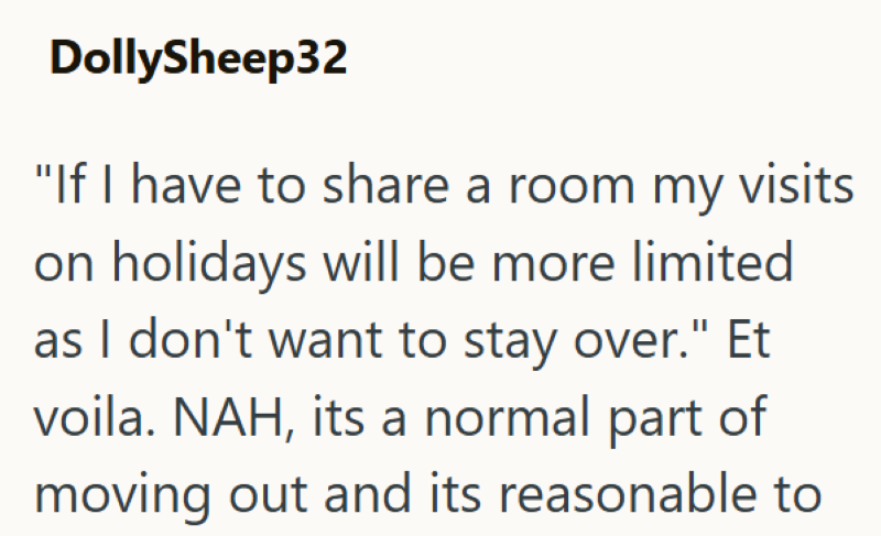 DollySheep32 "If I have to share a room my visits on holidays will be more limited as I don't want to stay over." Et voila. NAH, its a normal part of moving out and its reasonable to