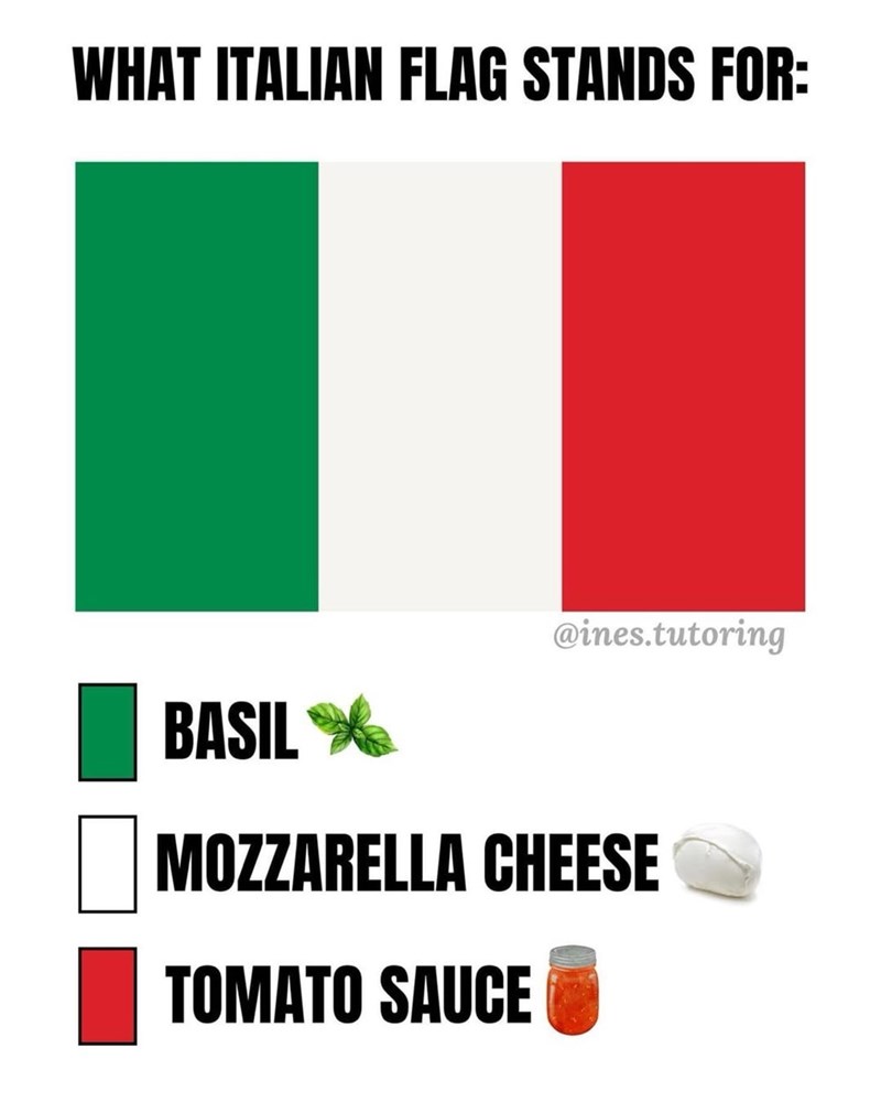 WHAT ITALIAN FLAG STANDS FOR: @ines.tutoring BASIL MOZZARELLA CHEESE TOMATO SAUCE