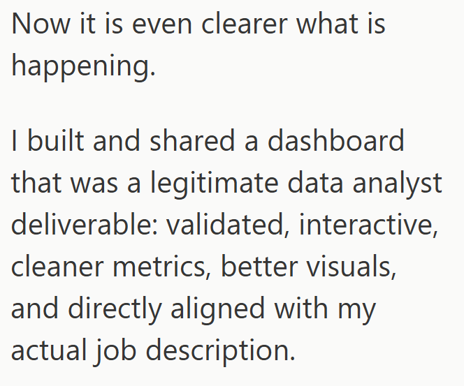 Now it is even clearer what is happening. I built and shared a dashboard that was a legitimate data analyst deliverable: validated, interactive, cleaner metrics, better visuals, and directly aligned with my actual job description.
