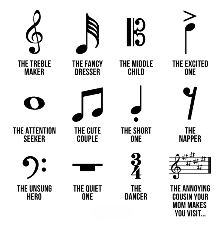 & THE TREBLE MAKER THE FANCY DRESSER Ը 13 THE MIDDLE CHILD THE EXCITED ONE ។ THE ATTENTION SEEKER THE CUTE COUPLE THE SHORT ONE THE NAPPER 2: # THE UNSUNG HERO THE QUIET ONE THE DANCER THE ANNOYING COUSIN YOUR MOM MAKES YOU VISIT...