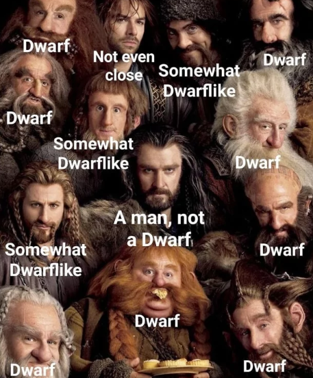 Dwarf Not even Dwarf close Somewhat Dwarflike Dwarf Somewhat Dwarflike Dwarf A man, not Somewhat a Dwarf Dwarf Dwarflike Dwarf Dwarf Dwarf