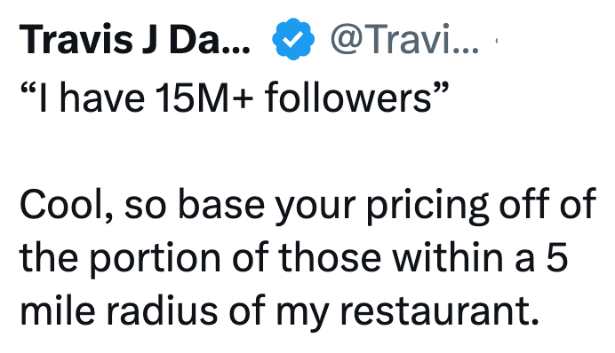 Travis J Da... @Travi... "I have 15M+ followers" Cool, so base your pricing off of the portion of those within a 5 mile radius of my restaurant.