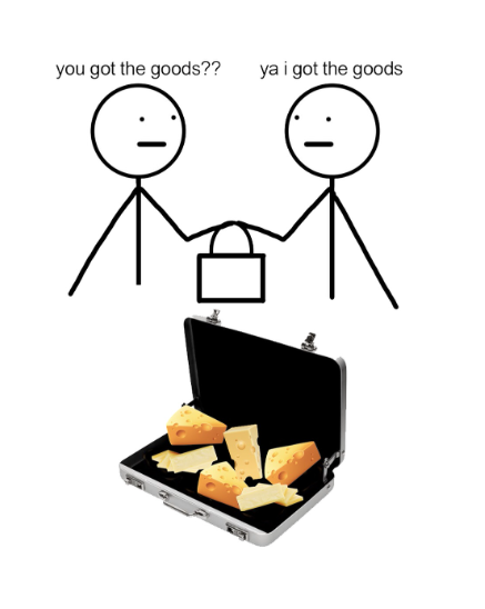 you got the goods?? ya i got the goods
