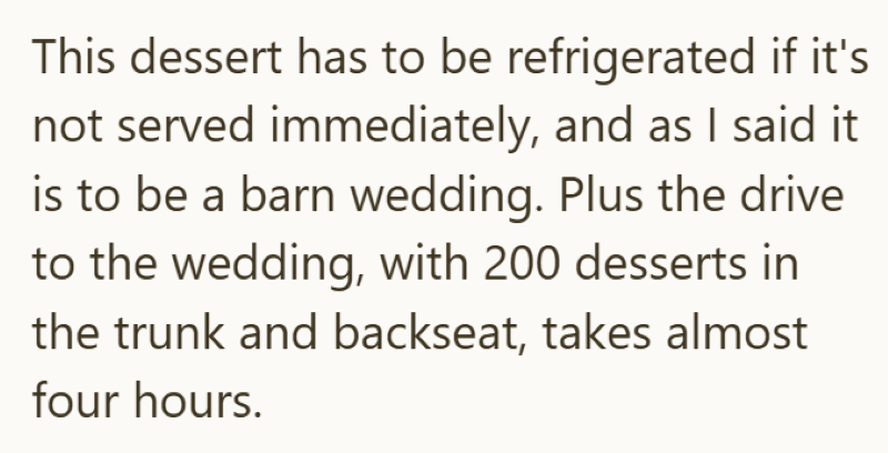 This dessert has to be refrigerated if it's not served immediately, and as I said it is to be a barn wedding. Plus the drive to the wedding, with 200 desserts in the trunk and backseat, takes almost four hours.